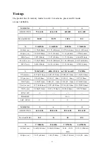 Preview for 11 page of Acer AL1923 Service Manual