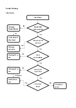 Preview for 35 page of Acer AL1923 Service Manual