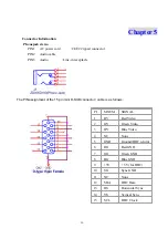 Preview for 38 page of Acer AL1923 Service Manual