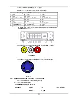 Предварительный просмотр 16 страницы Acer AL1931 Manual