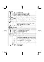 Preview for 6 page of Acer AL1931 User Manual