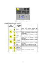 Предварительный просмотр 24 страницы Acer AL1951 Service Manual