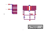 Предварительный просмотр 48 страницы Acer AL1951 Service Manual