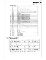 Предварительный просмотр 7 страницы Acer AL2002 Service Manual