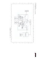 Предварительный просмотр 21 страницы Acer AL2002 Service Manual