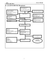 Preview for 12 page of Acer AL2017 Service Manual