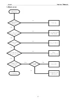 Preview for 24 page of Acer AL2017 Service Manual