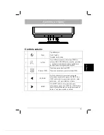 Предварительный просмотр 75 страницы Acer AL2021 User Manual