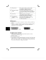 Предварительный просмотр 84 страницы Acer AL2021 User Manual