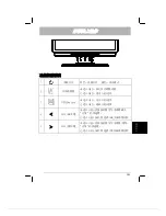 Предварительный просмотр 105 страницы Acer AL2021 User Manual