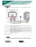 Предварительный просмотр 6 страницы Acer AL2023 User Manual