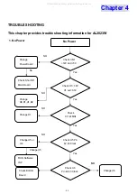 Preview for 44 page of Acer AL2023W Service Manual