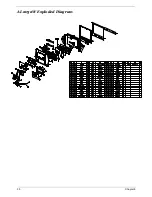 Preview for 35 page of Acer AL2032W Service Manual