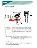 Предварительный просмотр 5 страницы Acer AL2032W User Manual