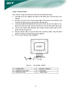 Предварительный просмотр 6 страницы Acer AL2051 Owner'S Manual