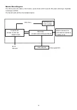 Предварительный просмотр 12 страницы Acer AL2051 Service Manual