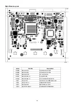 Предварительный просмотр 16 страницы Acer AL2051 Service Manual