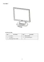 Предварительный просмотр 17 страницы Acer AL2051 Service Manual