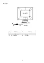 Предварительный просмотр 18 страницы Acer AL2051 Service Manual