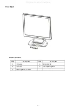 Предварительный просмотр 17 страницы Acer AL2051W Service Manual