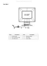 Предварительный просмотр 18 страницы Acer AL2051W Service Manual