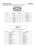 Предварительный просмотр 40 страницы Acer AL2051W Service Manual