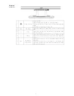 Предварительный просмотр 5 страницы Acer AL2216W User Manual