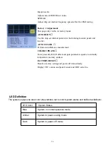 Предварительный просмотр 28 страницы Acer AL2223WD Service Manual