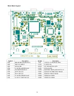 Предварительный просмотр 18 страницы Acer AL2251W Service Manual