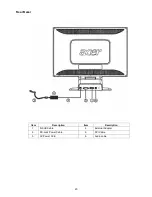 Предварительный просмотр 20 страницы Acer AL2251W Service Manual