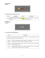 Предварительный просмотр 26 страницы Acer AL2251W Service Manual