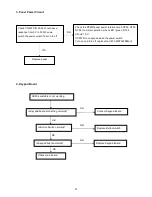 Предварительный просмотр 37 страницы Acer AL2251W Service Manual