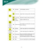 Preview for 12 page of Acer AL2251W User Manual