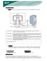 Предварительный просмотр 6 страницы Acer AL2423 User Manual