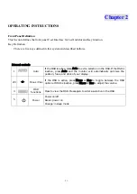 Preview for 21 page of Acer AL2423W h Service Manual