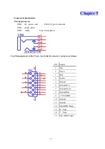 Preview for 43 page of Acer AL2423W h Service Manual