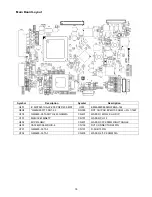 Предварительный просмотр 18 страницы Acer AL2616W Service Manual