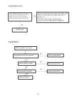 Предварительный просмотр 36 страницы Acer AL2616W Service Manual