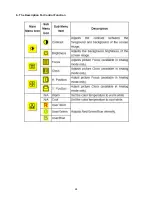 Preview for 24 page of Acer AL2616Wv Service Manual