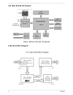 Preview for 4 page of Acer AL2671W Service Manual