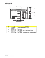 Preview for 7 page of Acer AL2671W Service Manual