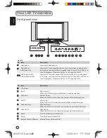 Preview for 8 page of Acer AL2671W User Manual