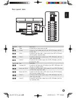 Preview for 9 page of Acer AL2671W User Manual