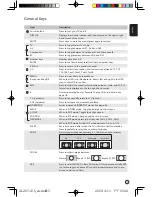 Preview for 15 page of Acer AL2671W User Manual