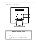 Preview for 22 page of Acer AL501 Manual