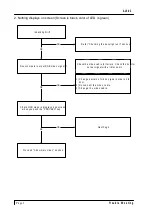 Предварительный просмотр 11 страницы Acer AL502 Service Manual