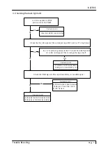 Предварительный просмотр 14 страницы Acer AL502 Service Manual