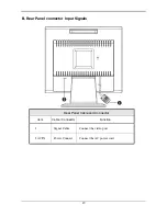 Предварительный просмотр 19 страницы Acer AL511 Manual