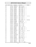 Предварительный просмотр 33 страницы Acer AL512 Service Manual