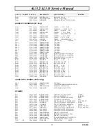 Предварительный просмотр 39 страницы Acer AL512 Service Manual